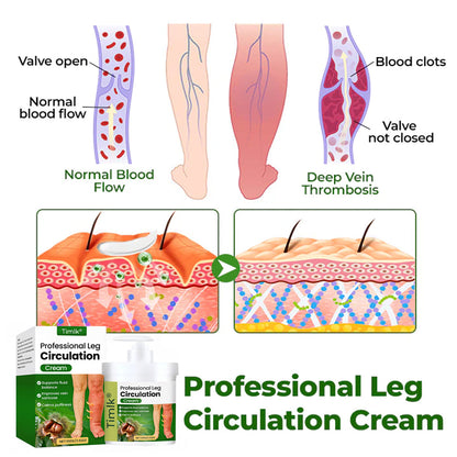Timlk Professional Circulation Cream
