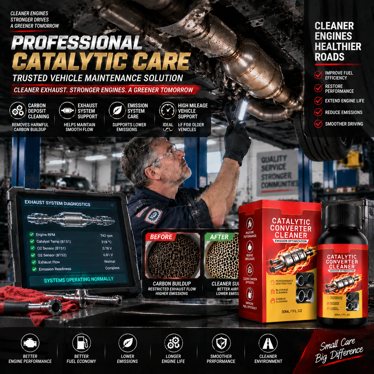 🔥 Stop Overpaying At The Pump🚗Restore Lost MPG & Protect Your Engine With A Professional Catalytic Converter Cleaner-8JX3