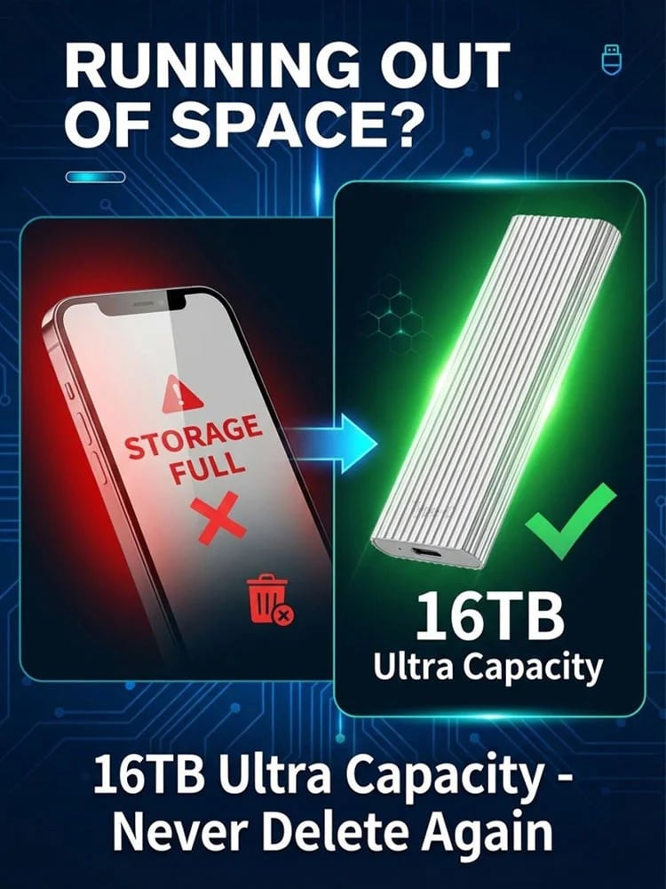 🏆Flash Sale⚡  Almost Gone-🔥16TB Large-Capacity Type-C Portable Mini SSD