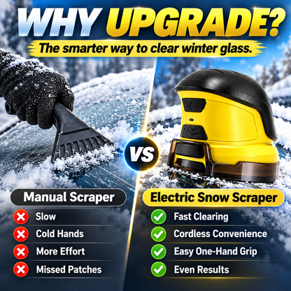 ❄️ Electric Ice Scraper – 1600 RPM Cordless Windshield De-Icer 🚗