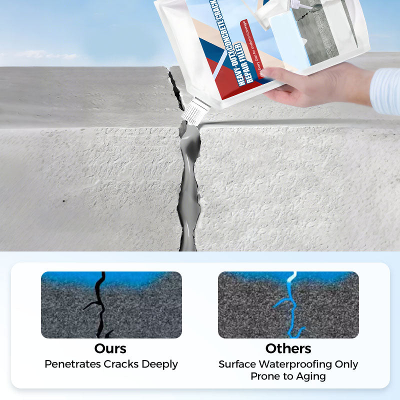 🔥2026 New Upgrade 2-IN-1 CONCRETE CRACK FILLER