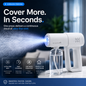 💨 Cordless Nano Mist Sprayer with UV Light – 2-Speed Fine Mist Spray Gun