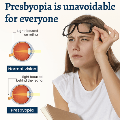 Qevnixo OptiFusion Vision Support Eye Patch